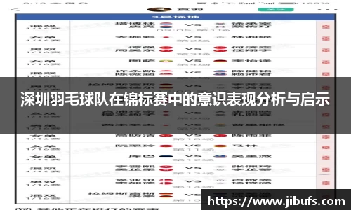 米兰体育
