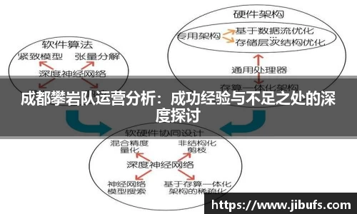 米兰体育官网