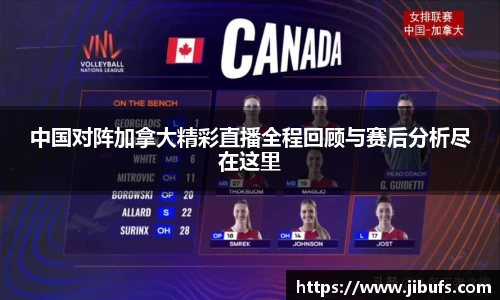 中国对阵加拿大精彩直播全程回顾与赛后分析尽在这里